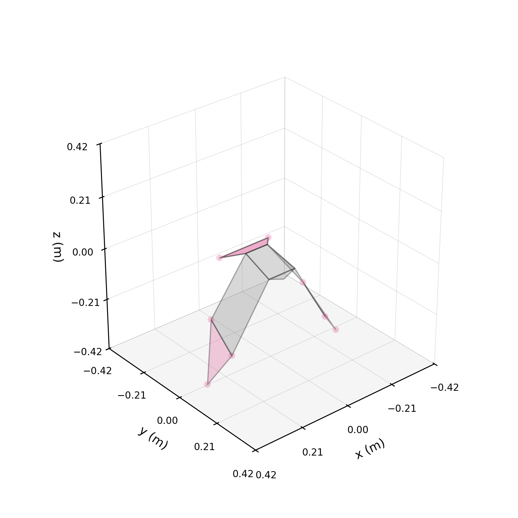 No description has been provided for this image