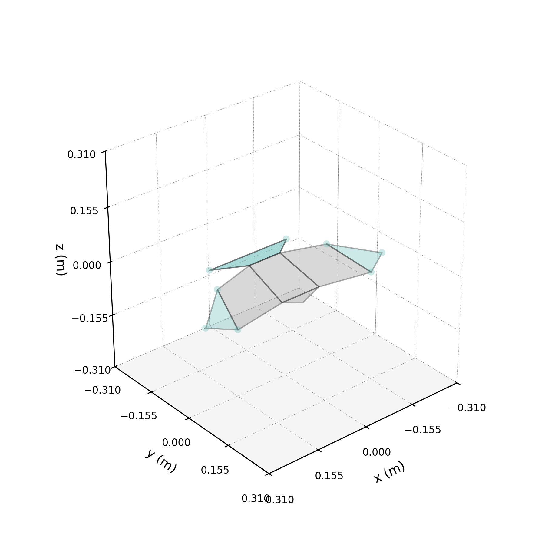 No description has been provided for this image