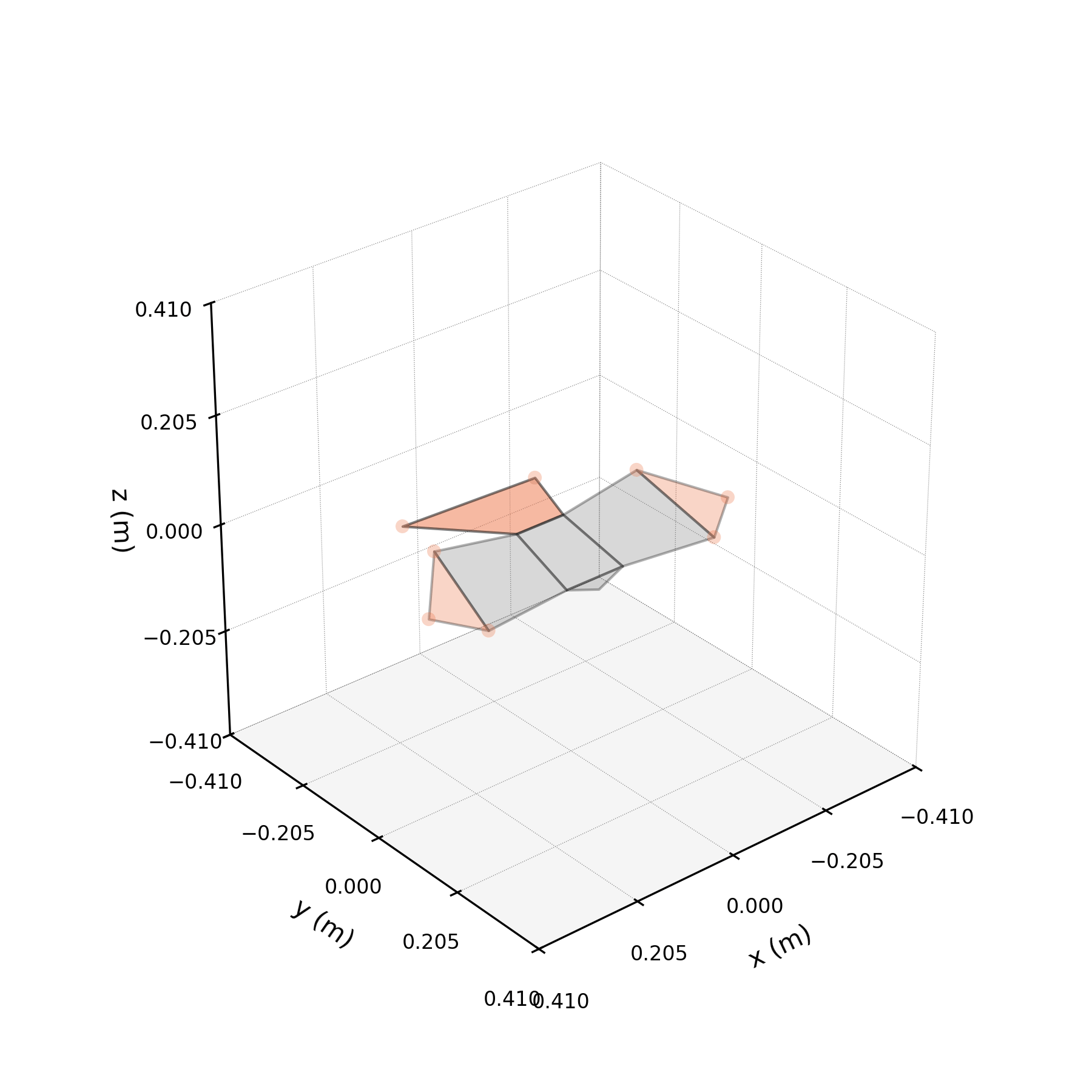 No description has been provided for this image