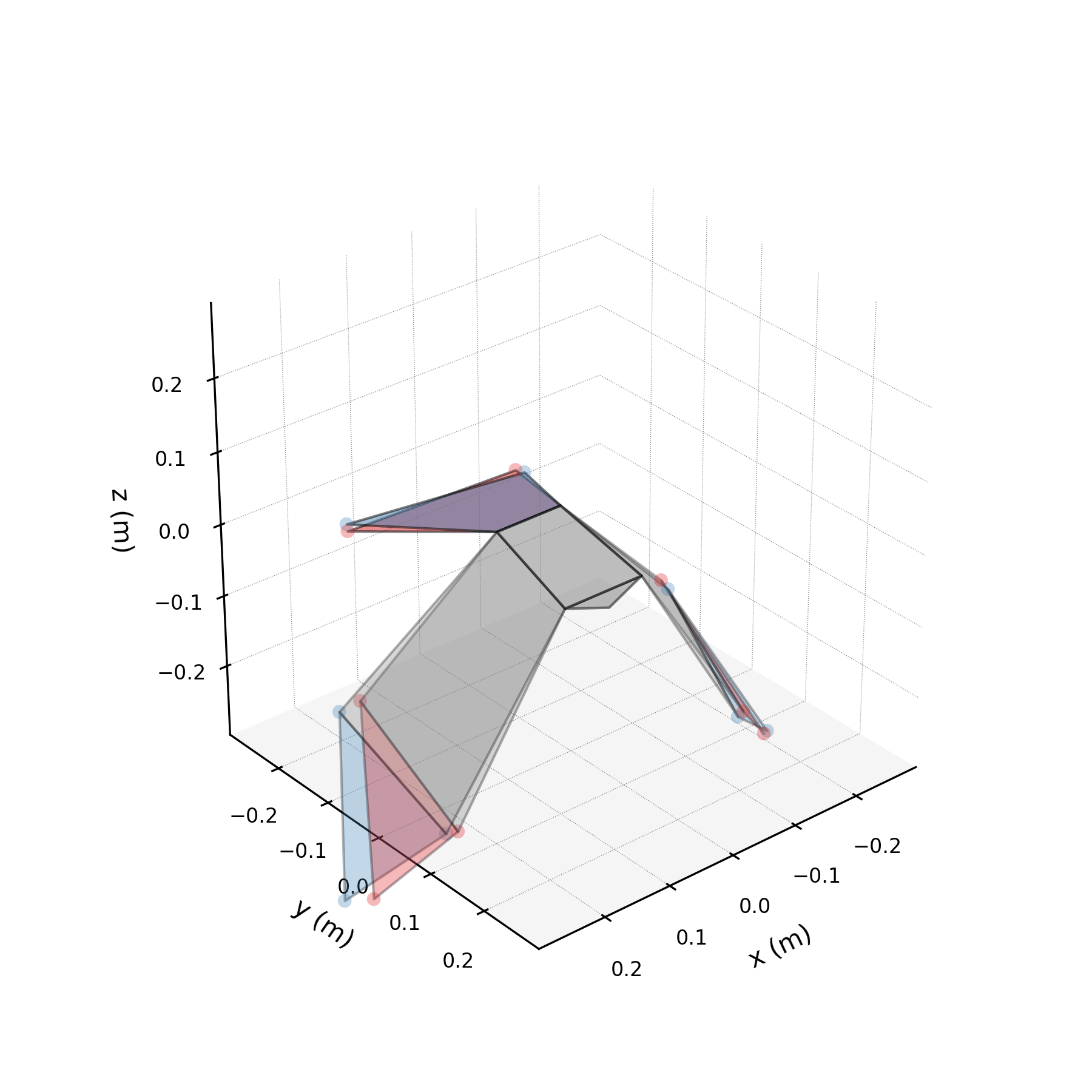 No description has been provided for this image