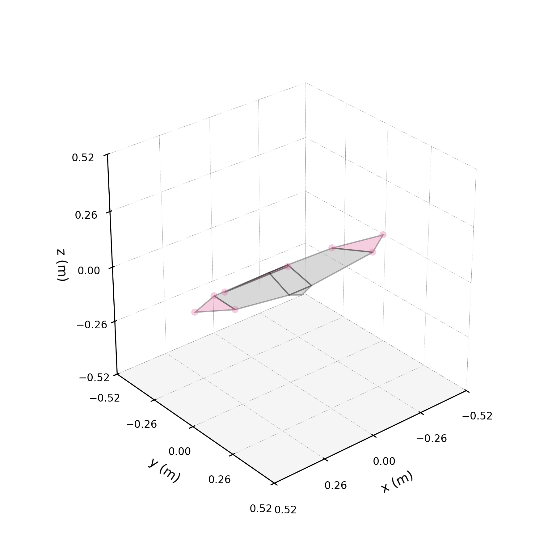 No description has been provided for this image