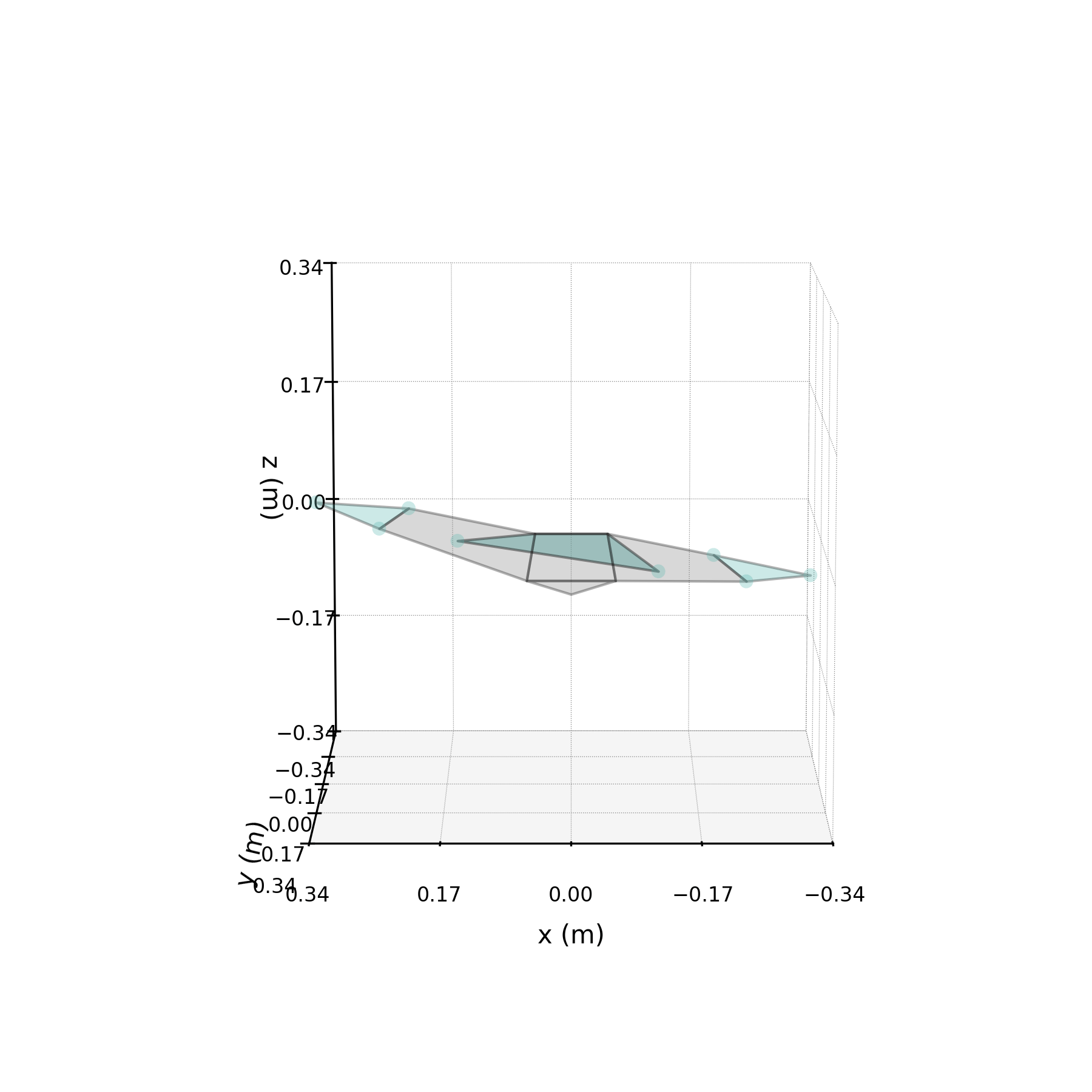 No description has been provided for this image