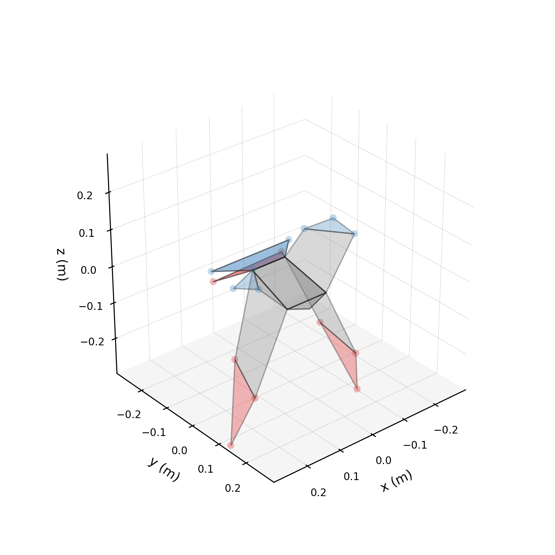 No description has been provided for this image