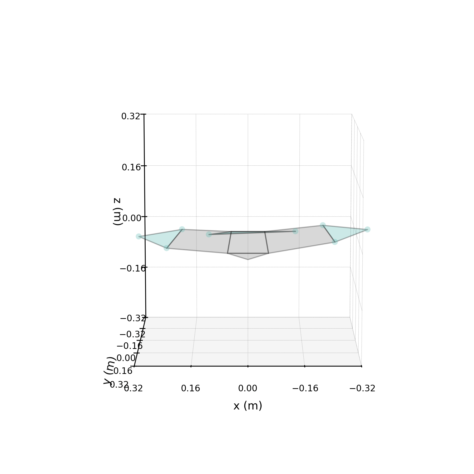 No description has been provided for this image