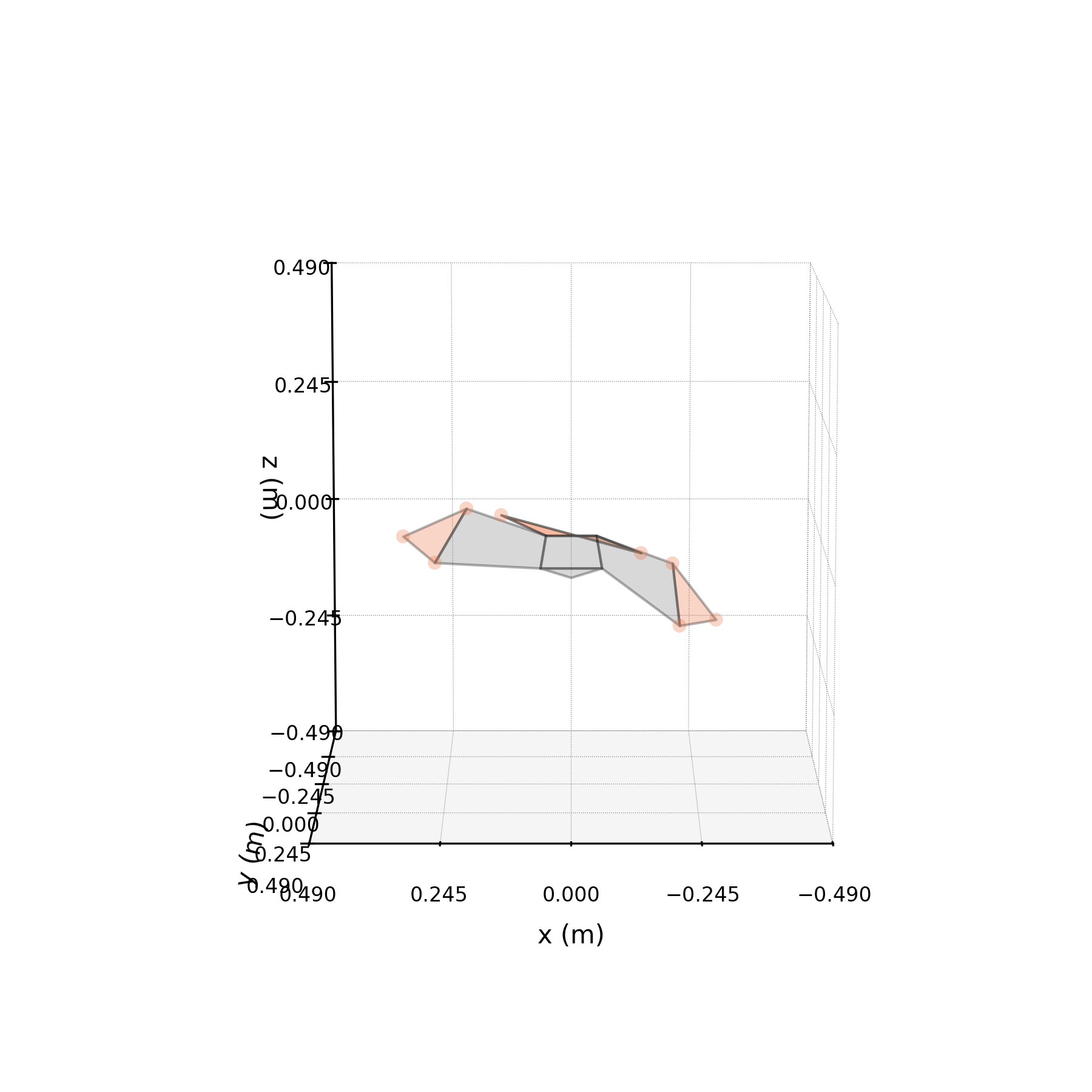 No description has been provided for this image