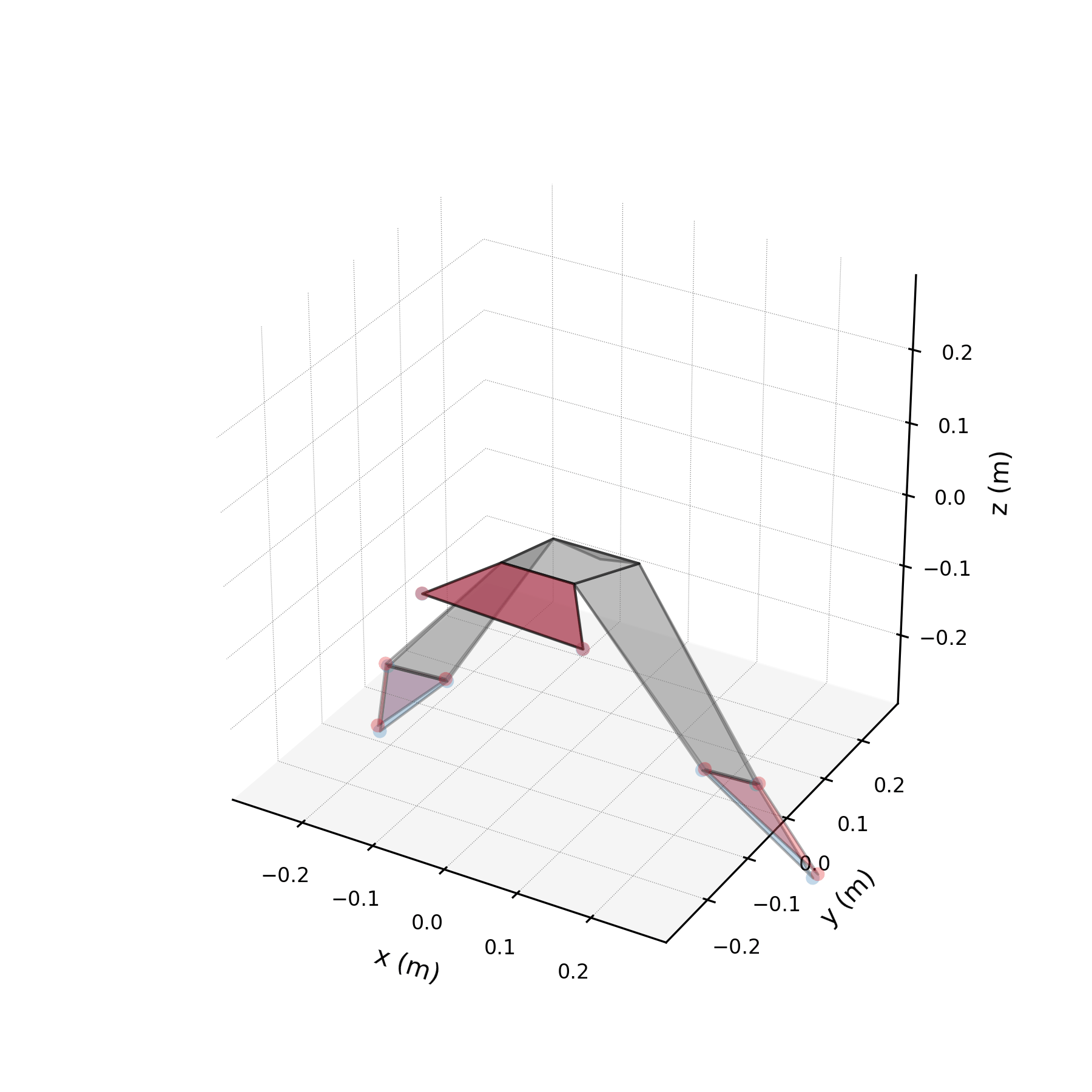 No description has been provided for this image