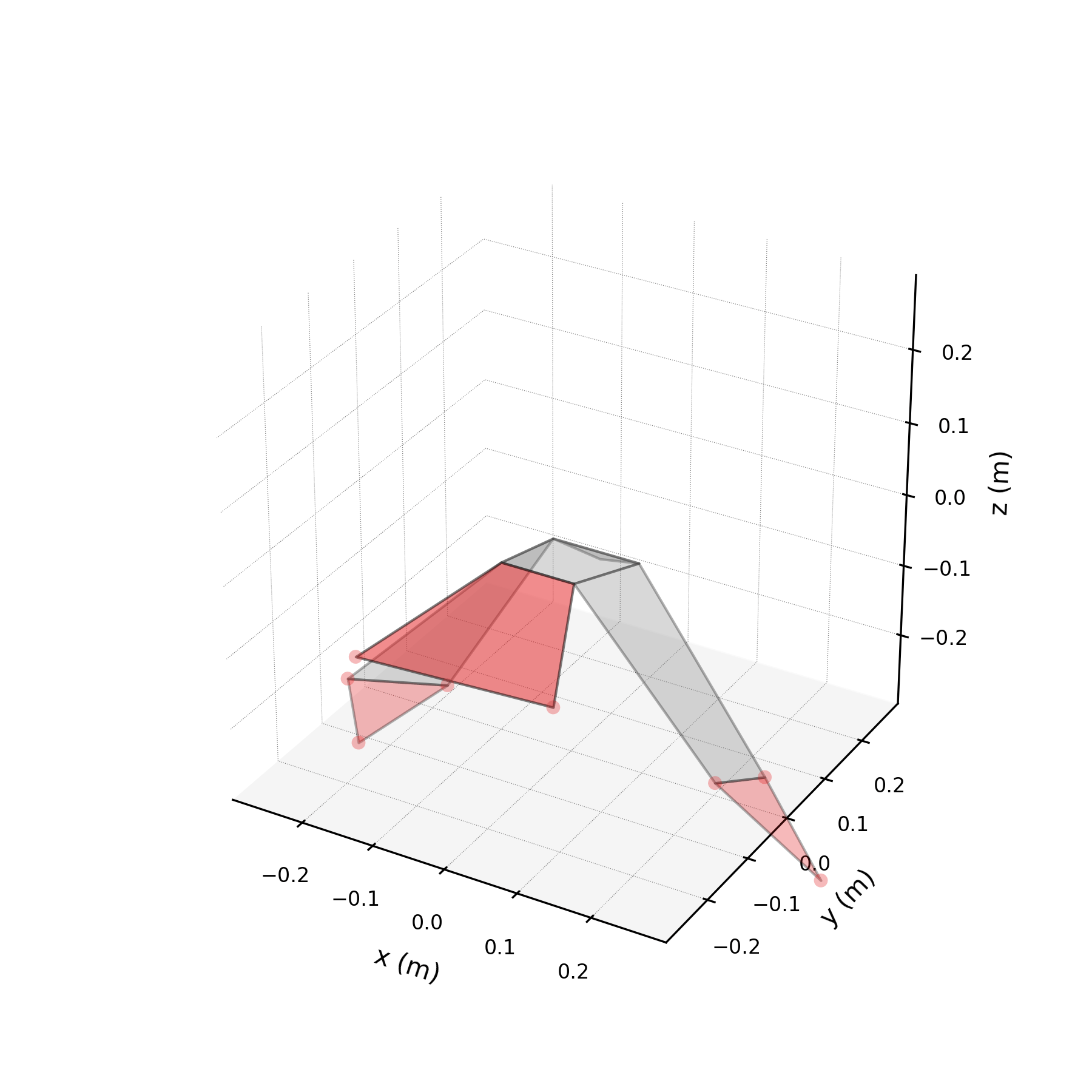 No description has been provided for this image