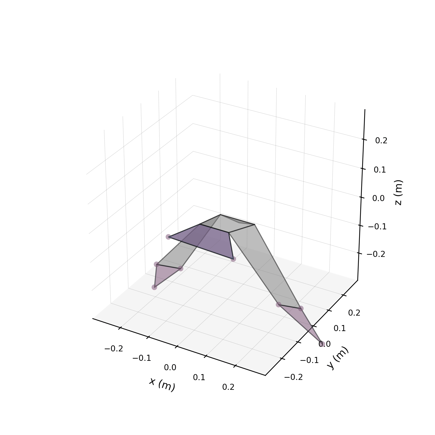 No description has been provided for this image