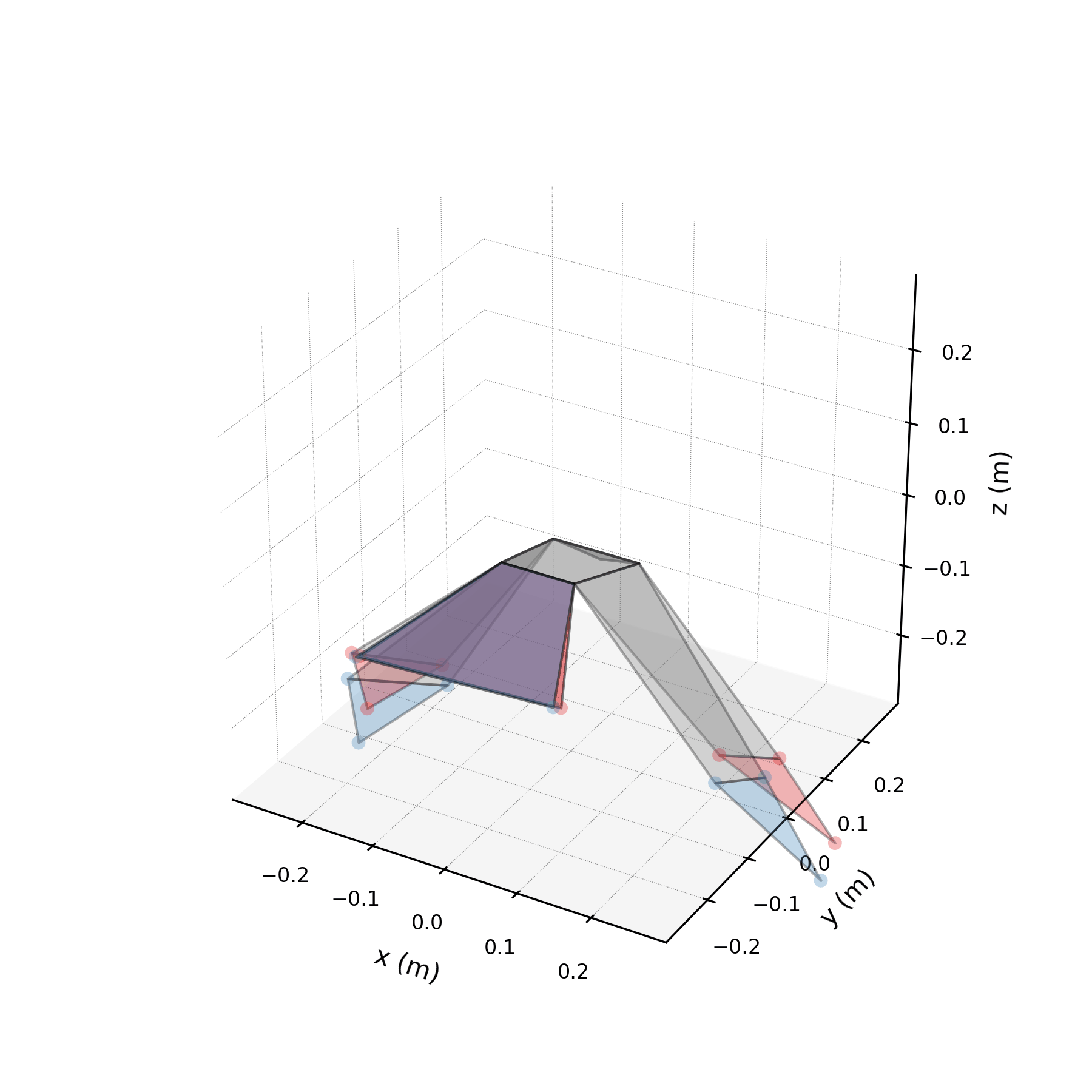 No description has been provided for this image